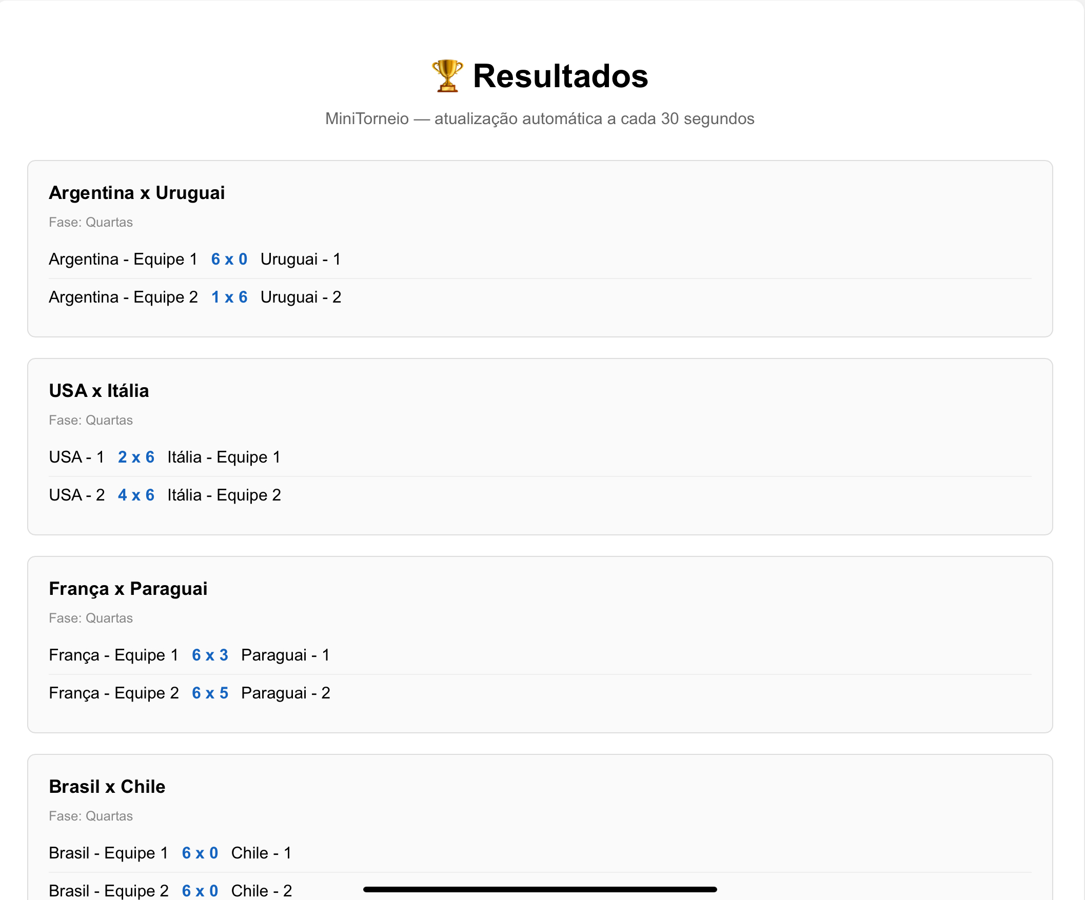 IMG_0549 painel de resultados