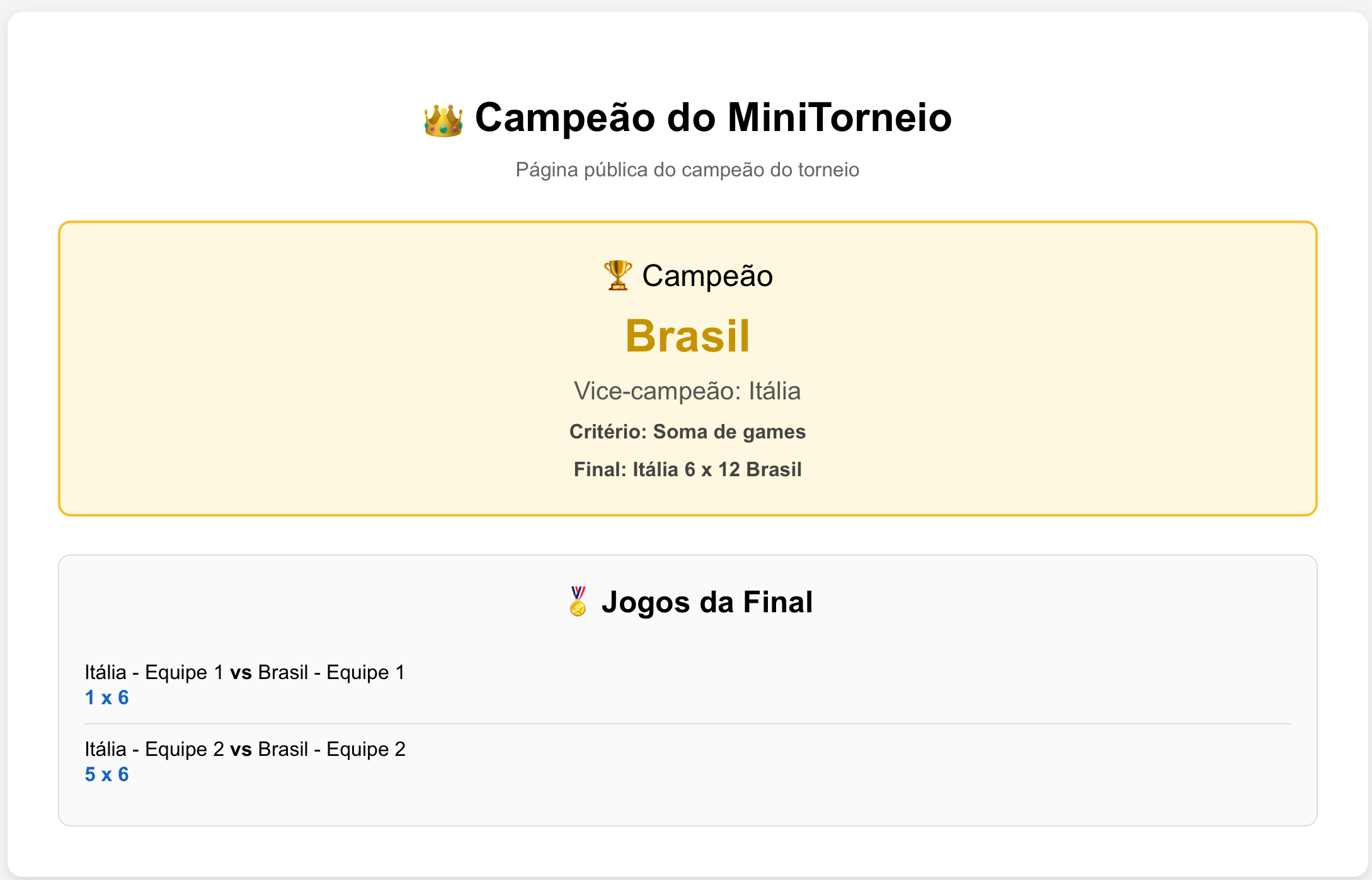 IMG_0551 página pública divulgação campeão